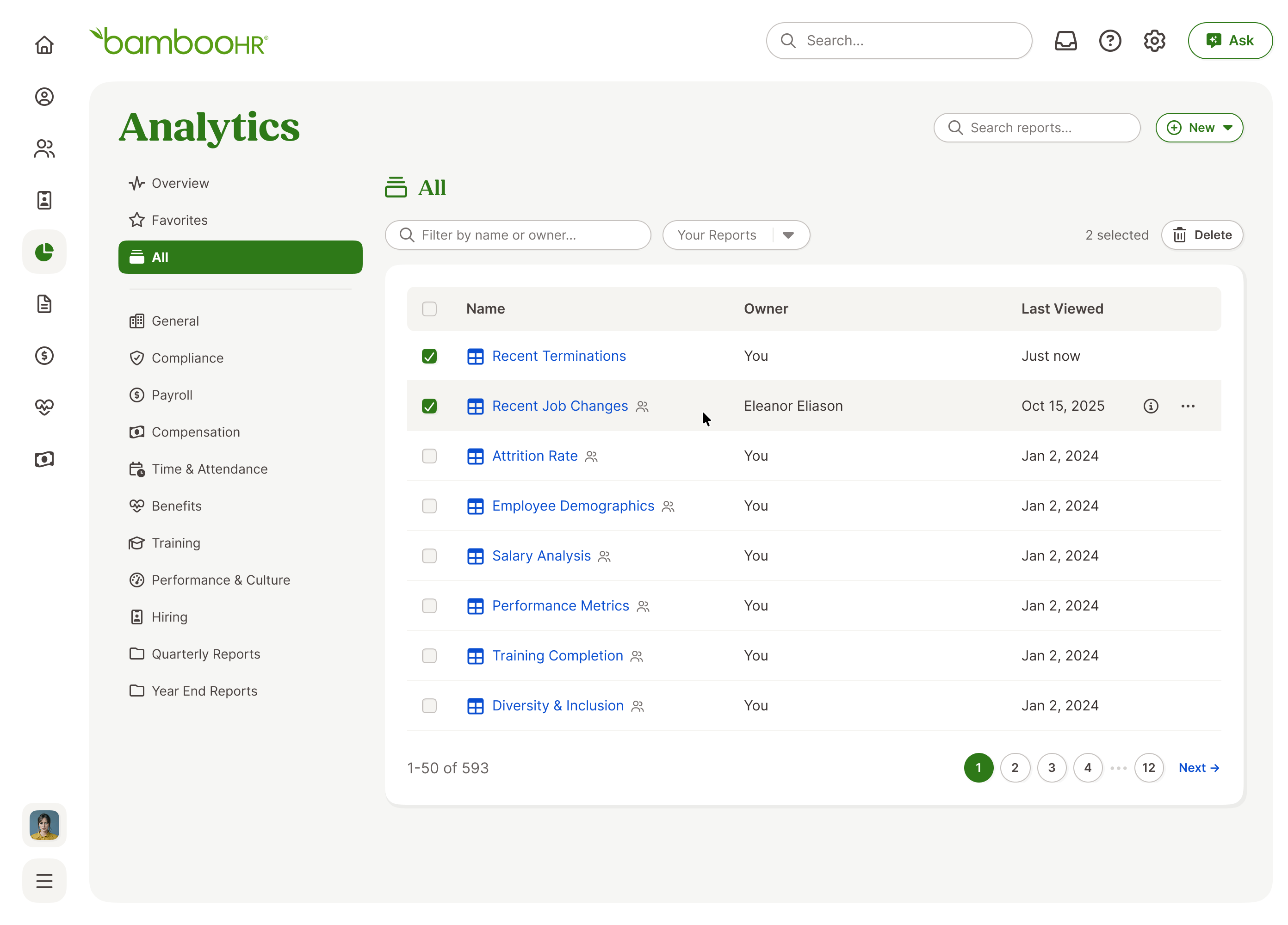 Analytics — All reports, expanded