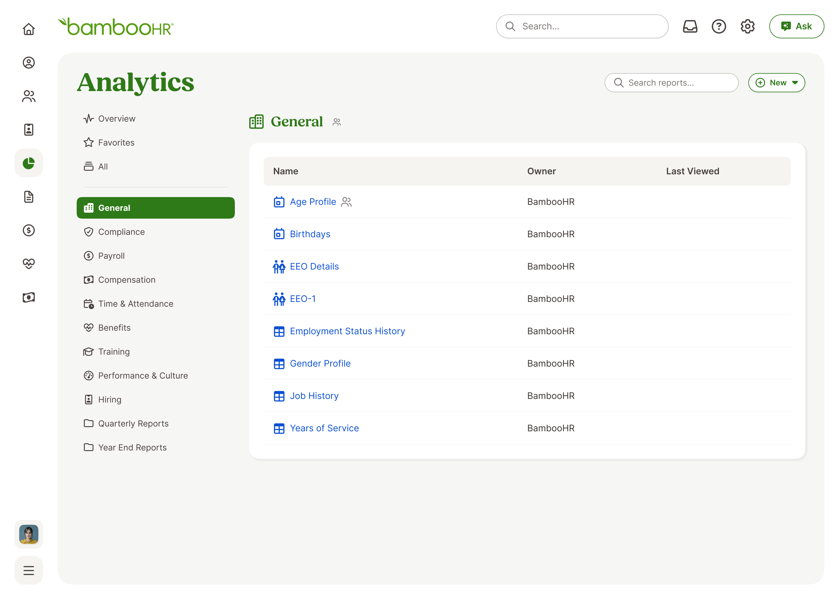 Report — Employee information