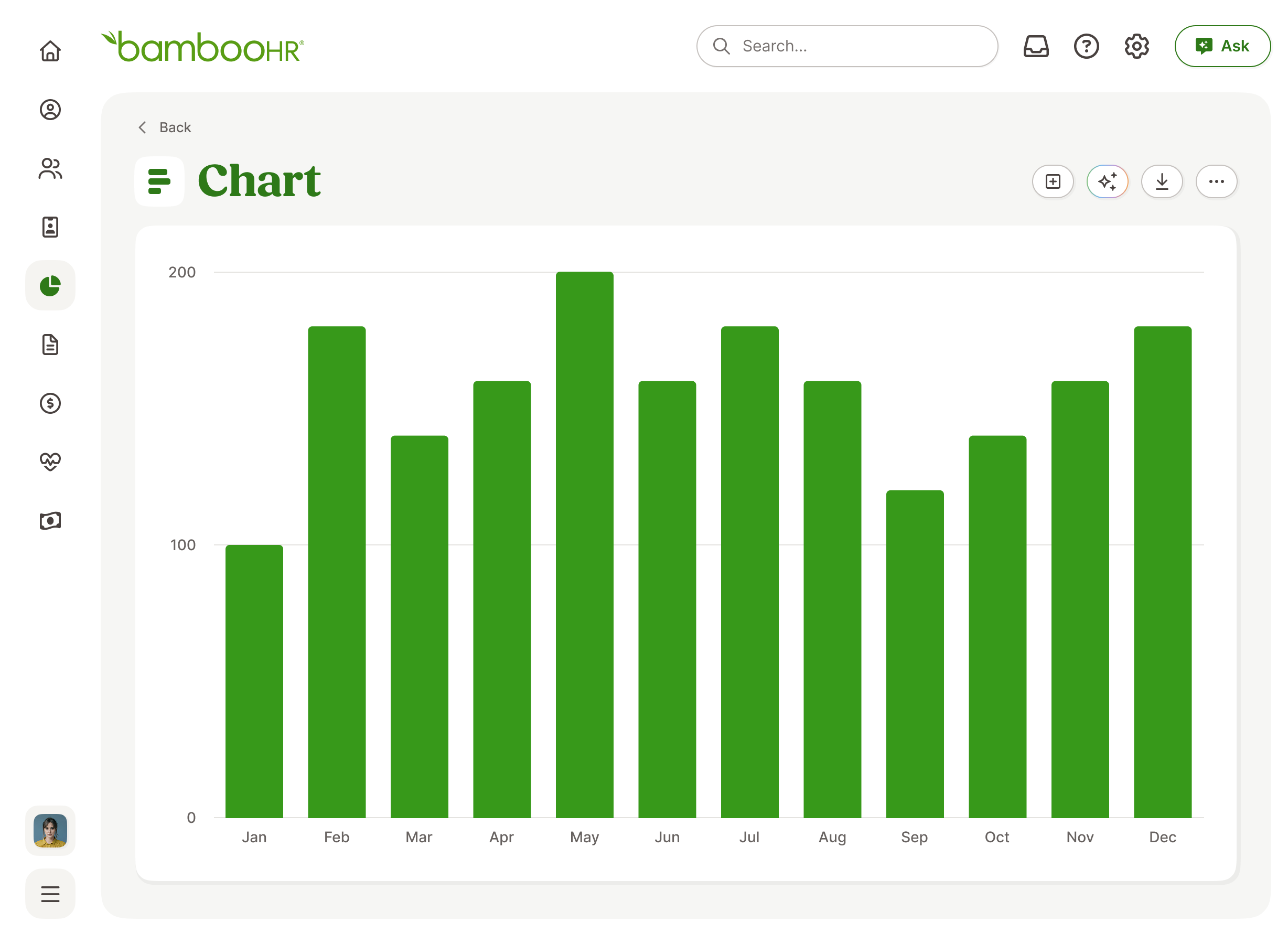 Standalone chart