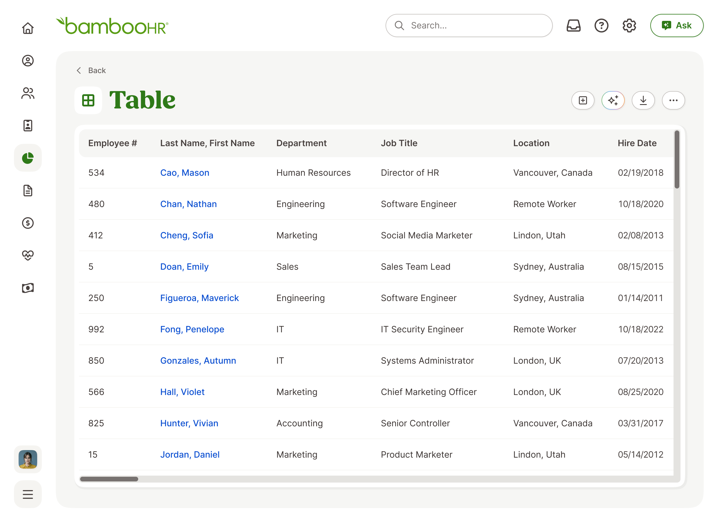 Data table